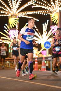 BIB: 
                            <button type="button" onclick="openModal(23306142)" class="btn btn-primary btn-sm float-right btn-popup" data-toggle="modal" data-target=".modal-high-quality">
                        <i class="fas fa-shopping-cart"></i> Add to Cart
                    </button>
                                            <button type="button" onclick="isThisMe(23306142, true)" class="btn btn-success btn-sm float-right btn-popup btn-isme hidden" data-toggle="tooltip" data-placement="bottom" title="นี่คือรูปของคุณใช่ไหม คลิกที่นี่เพื่อเอาเข้าอัลบั้ม">
                        <i class="fas fa-plus"></i> Add to album
                    </button>
                    <button type="button" onclick="isThisMe(23306142, false)" class="btn btn-warning btn-sm float-right btn-popup btn-isnotme hidden">
                        <i class="fas fa-ban"></i> Remove from album
                    </button>